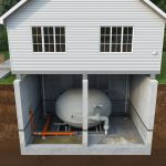 Świadome korzystanie systemów gromadzenia nieczystości w domu – kompleksowy poradnik poświęcony prawidłowego korzystania zbiornikiem w perspektywie wieloletniej